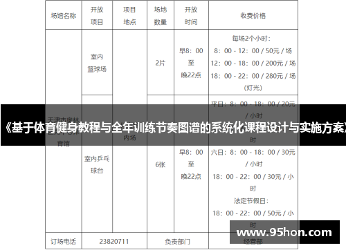 《基于体育健身教程与全年训练节奏图谱的系统化课程设计与实施方案》